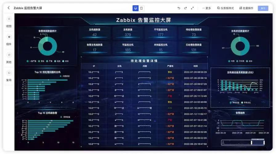 企业监控部署